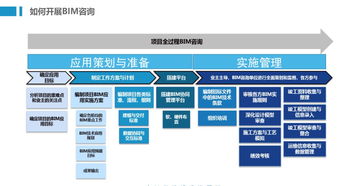 強(qiáng)強(qiáng)聯(lián)手 BIM戰(zhàn)略合作授牌，共筑同興達(dá)與廣聯(lián)達(dá)技術(shù)服務(wù)新篇章